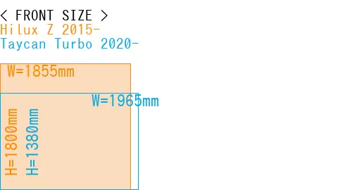 #Hilux Z 2015- + Taycan Turbo 2020-